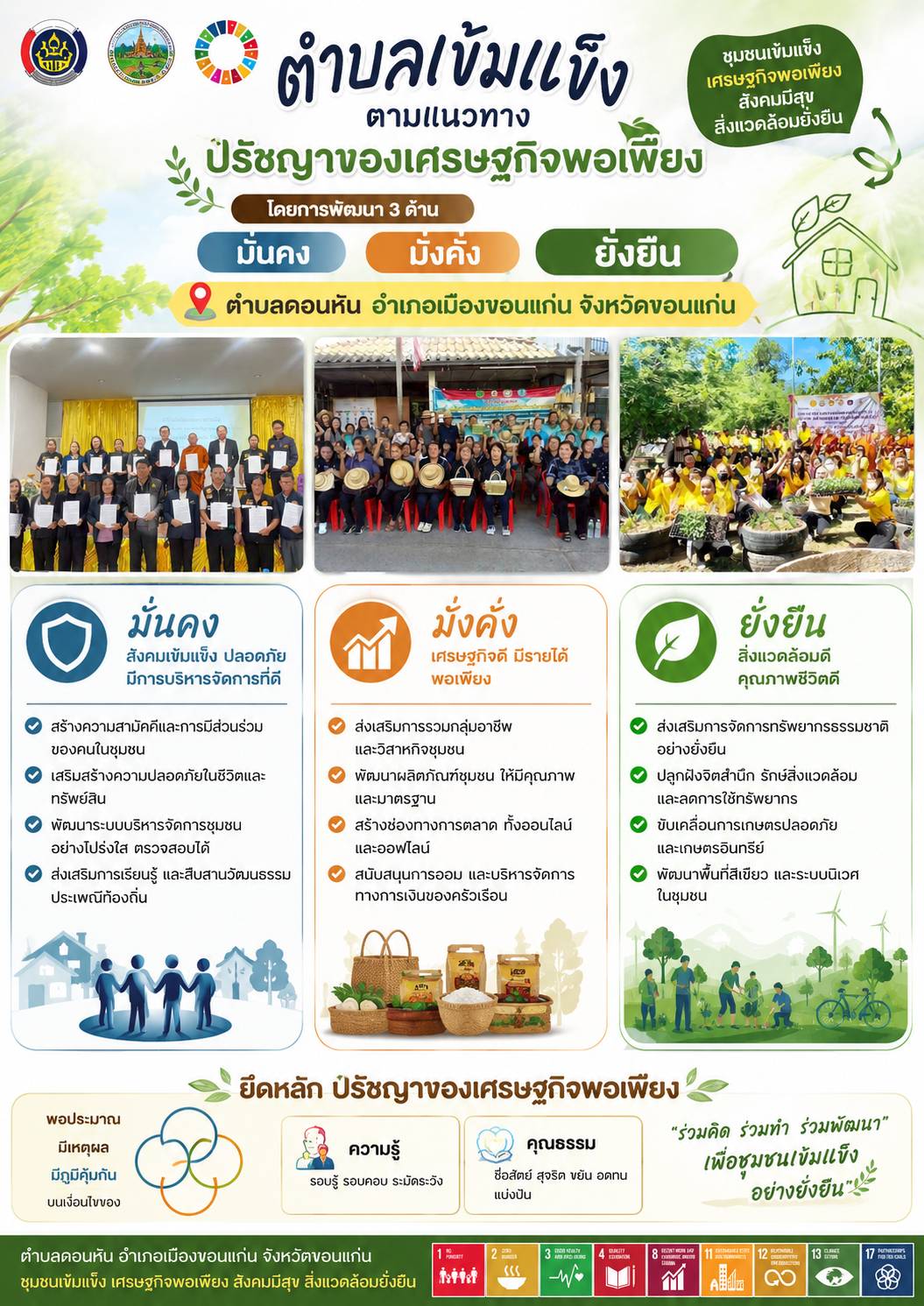 ตำบลดอนหัน ตำบลเข้มแข็งตามแนวทางปรัชญาของเศรษฐกิจพอเพียง